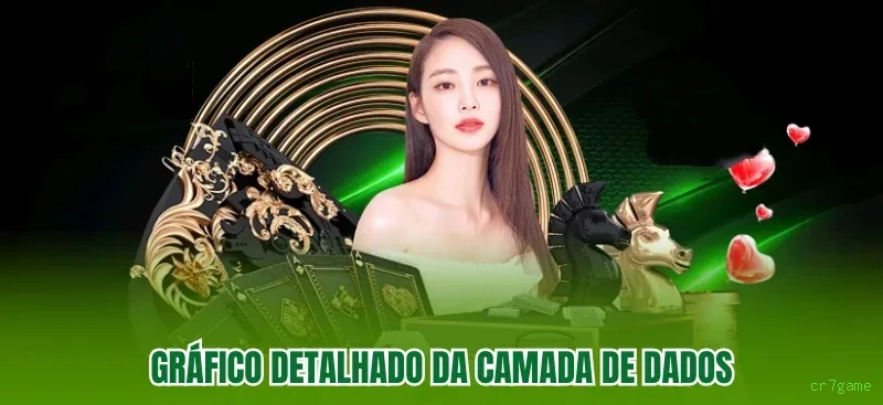 Registro cr7game - cadastro rápido